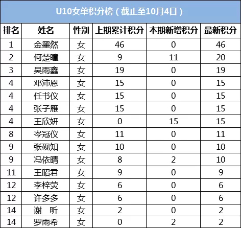 体育20190927184758